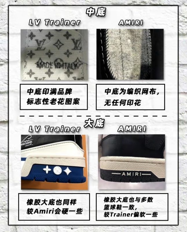复古球鞋LV trainer和Amiri鉴定要点分享